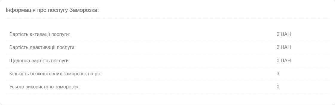 Інформація про послугу