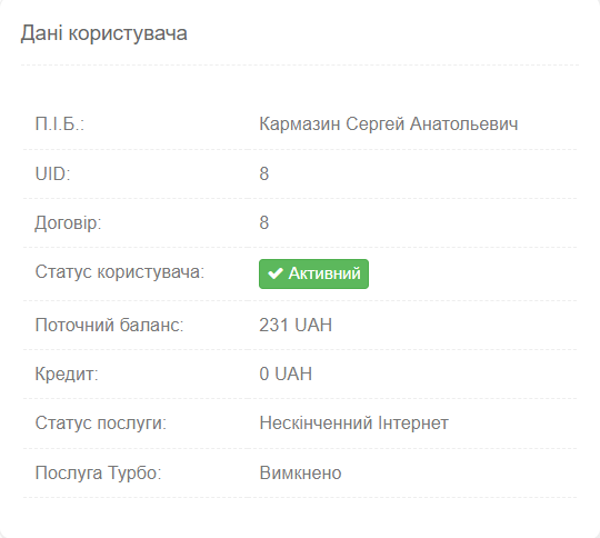 Дані користувача